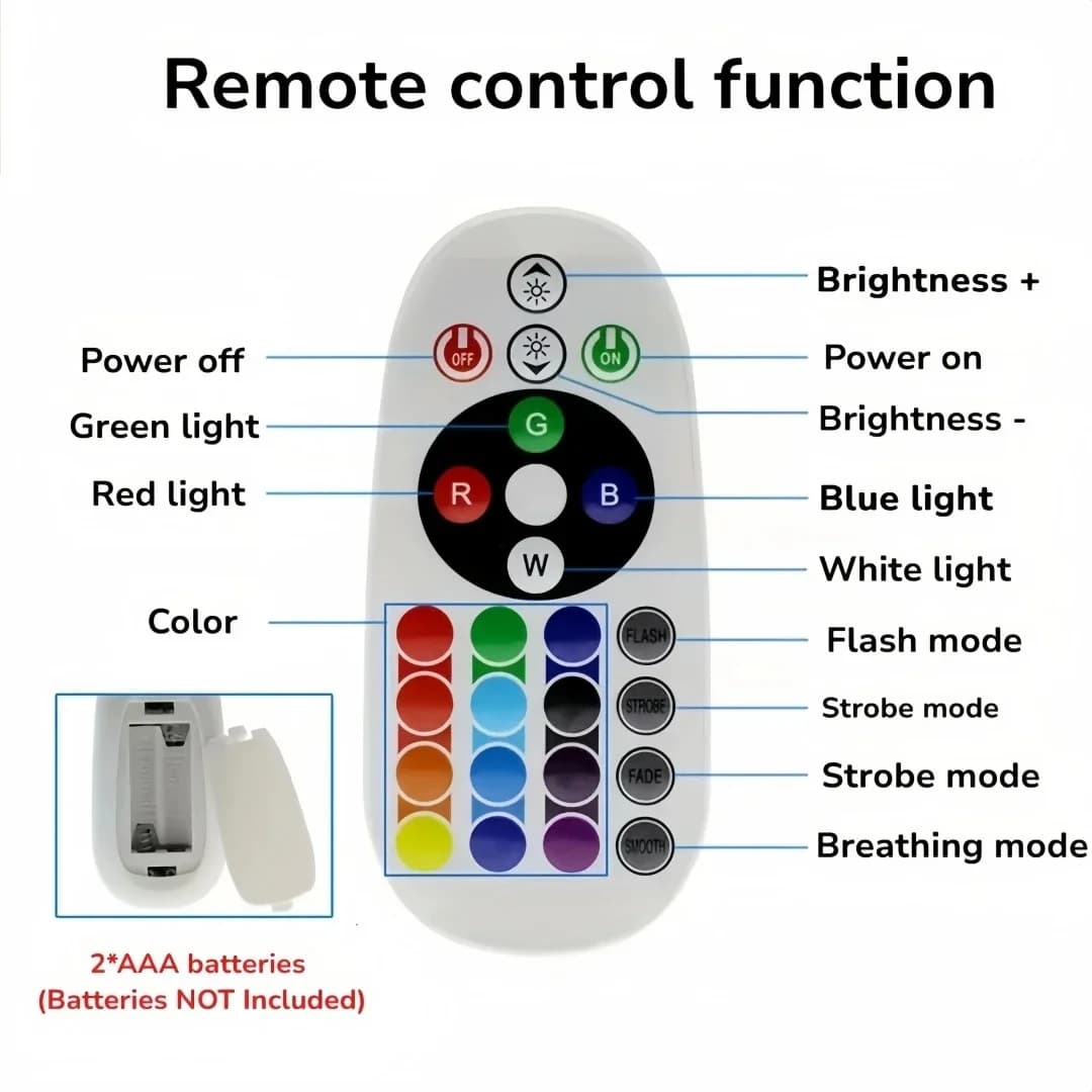 Mini RGB projektor západu slunce s dálkovým ovladačem