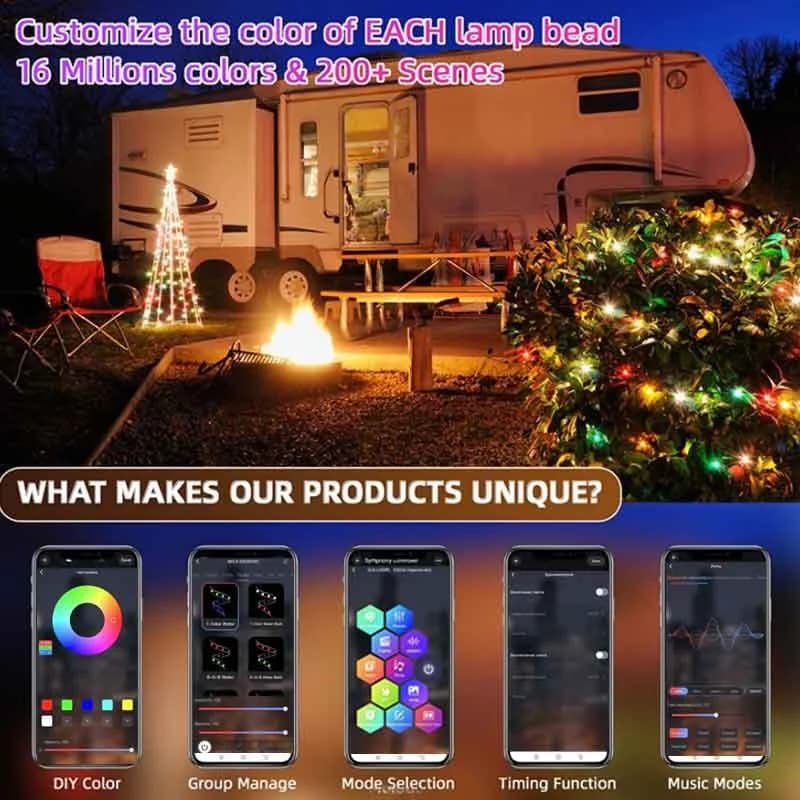 20M RGBIC Bluetooth LED řetězová světla, USB